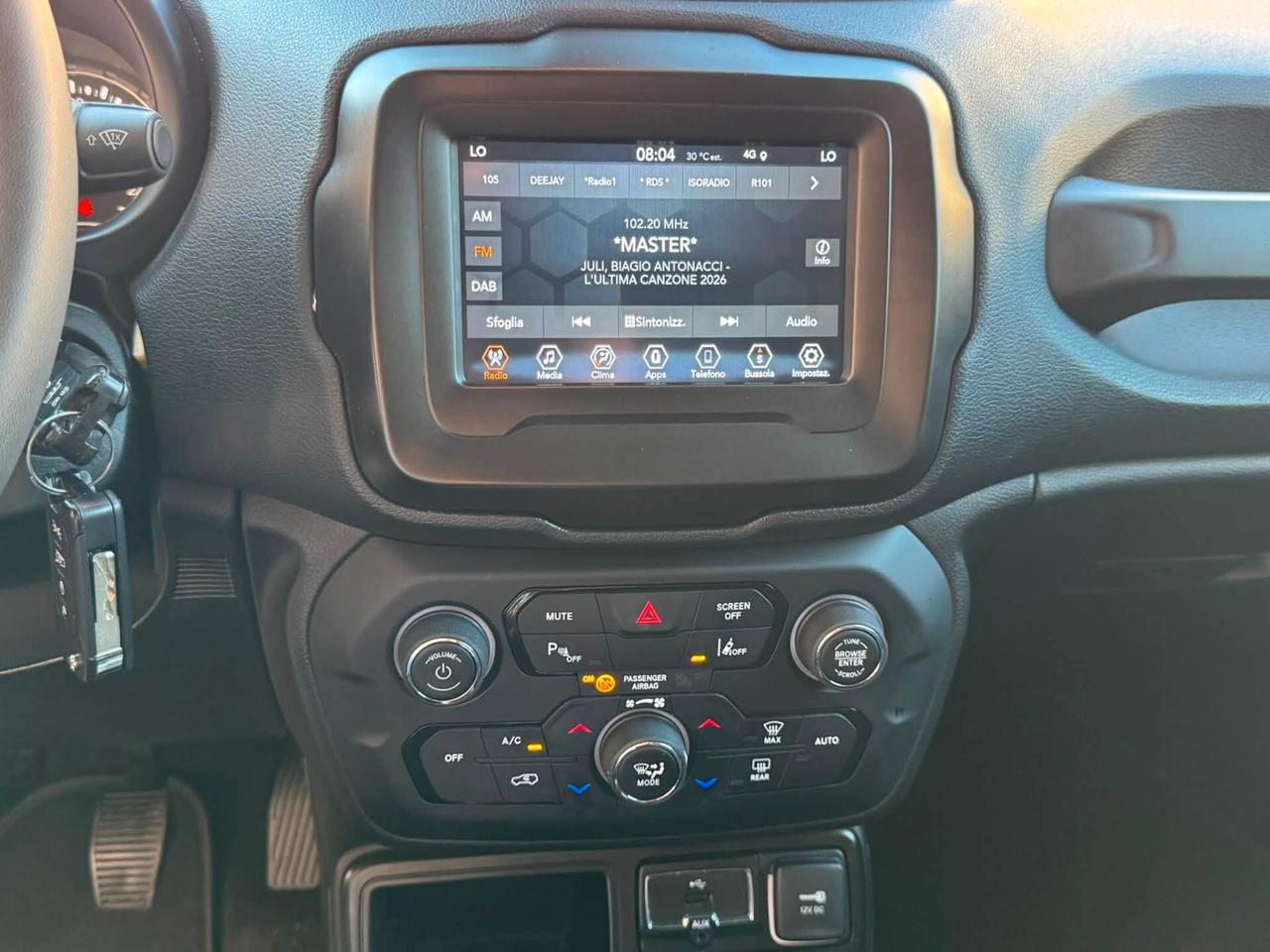 JEEP RENEGADE 1.6 MJ 120 CV. E6 LIMITED PERFETTA