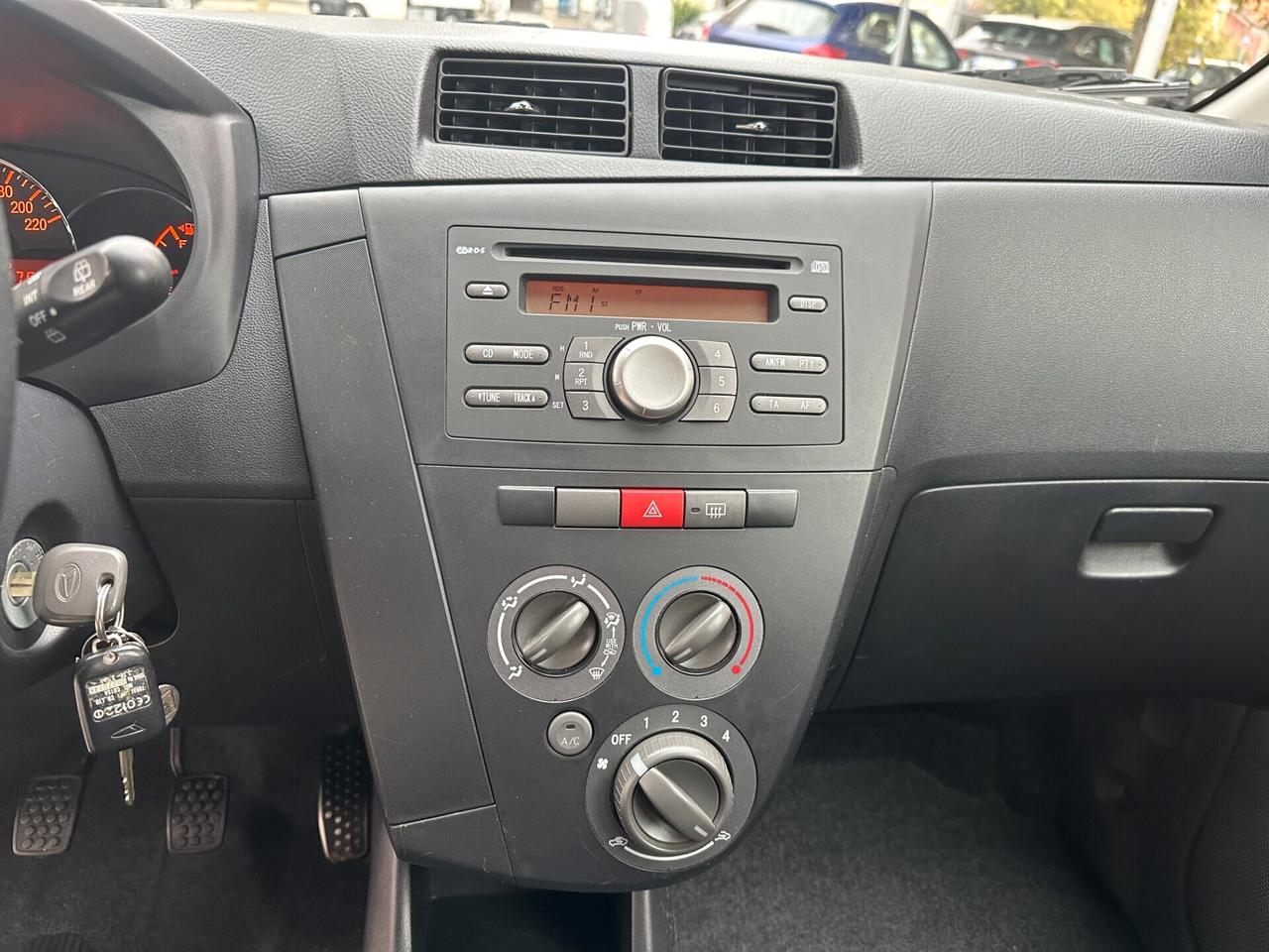 DAIHATSU CUORE 1.0