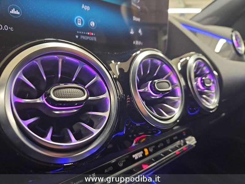 Mercedes-Benz GLA GLA-H247 2020 Diesel 200 d Premium 4matic auto