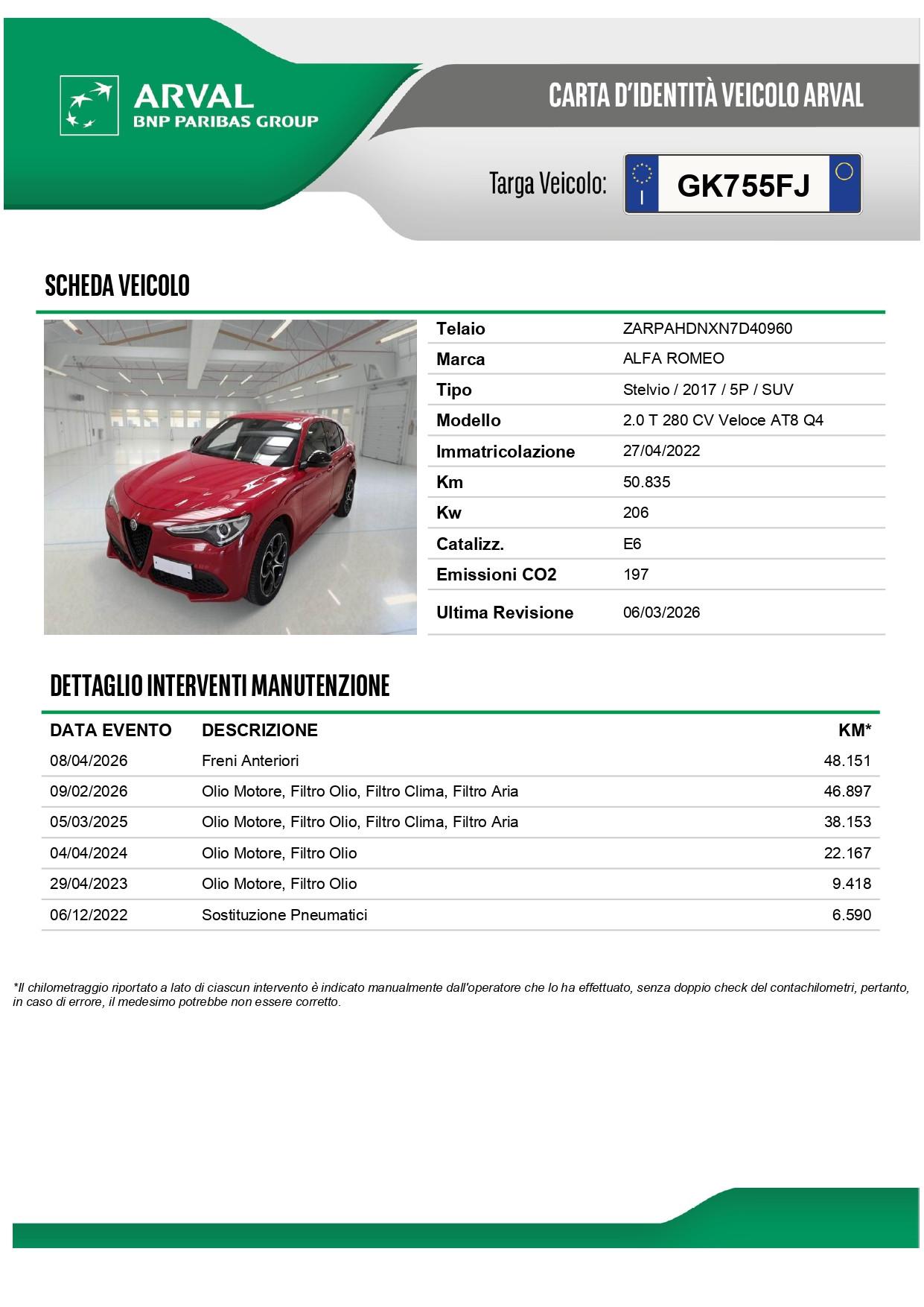 Alfa Romeo Stelvio 2.0 t Veloce Q4 280cv auto