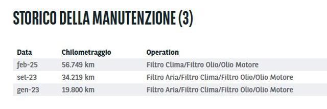 LAND ROVER Discovery Sport 2.0 163 CV