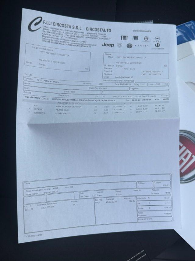 FIAT Panda Cross 2023 Pari al nuovo