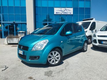 Suzuki Splash 1.2 GLS