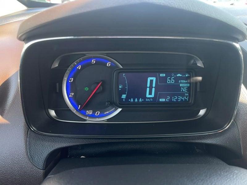 Chevrolet Trax 1.7D MT AWD LTZ