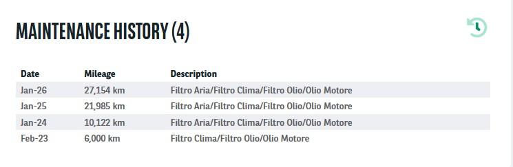 VOLVO Xc60 B4 Mild Hybrid (D) Awd Geartronic Momentum Pro