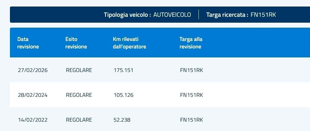 Renault Megane 1.5 dCi *FULL OPT.-TETTO* daVETRINA