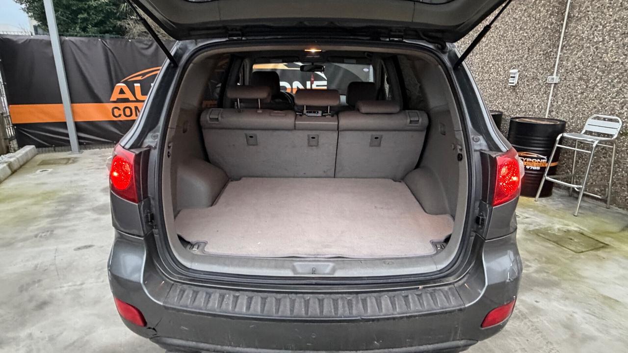 HYUNDAI SANTA Fe 2.2 CRDi 4WD 4X4
