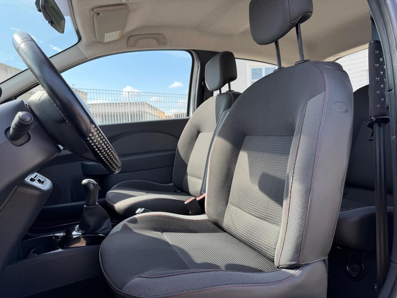 Renault Twingo 1.5 dCi