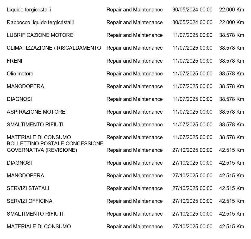 Mercedes-Benz A 250 e phev (eq-power) Premium auto CAMERA+APP CONNECT+C18"