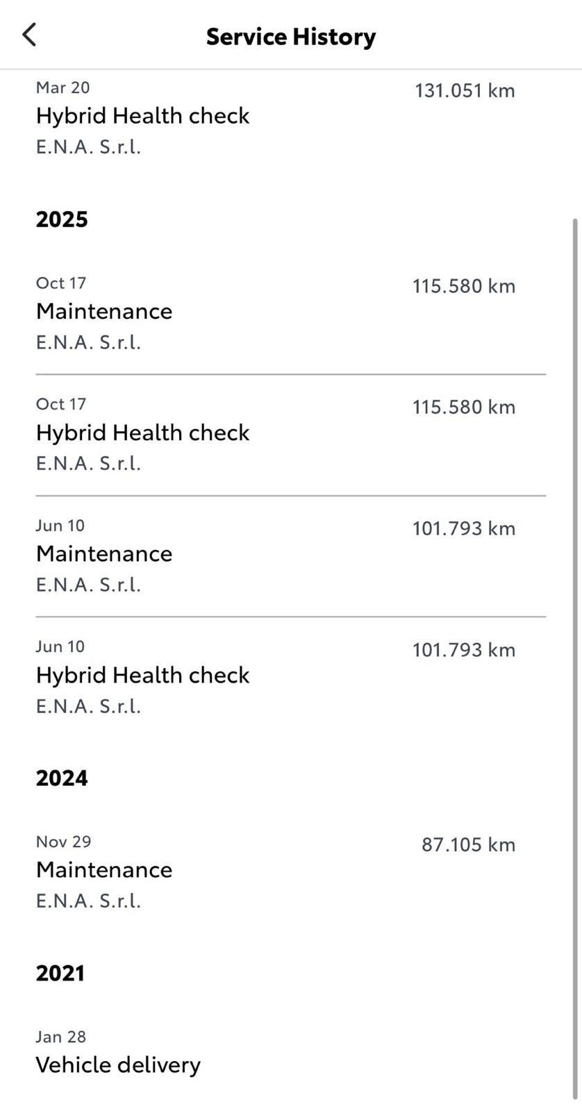 Toyota C-HR 2.0 Hybrid 184 CV E-CVT Morebusiness