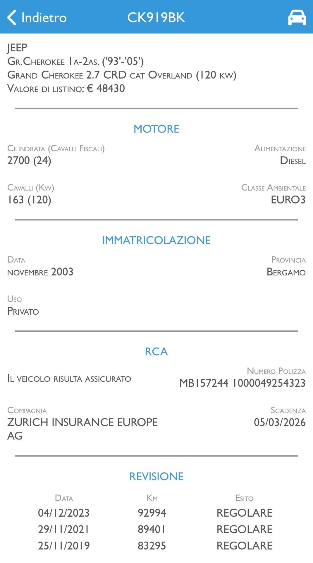 Jeep Grand Cherokee 2.7 CRD 163CV — SOLO 110.000KM—