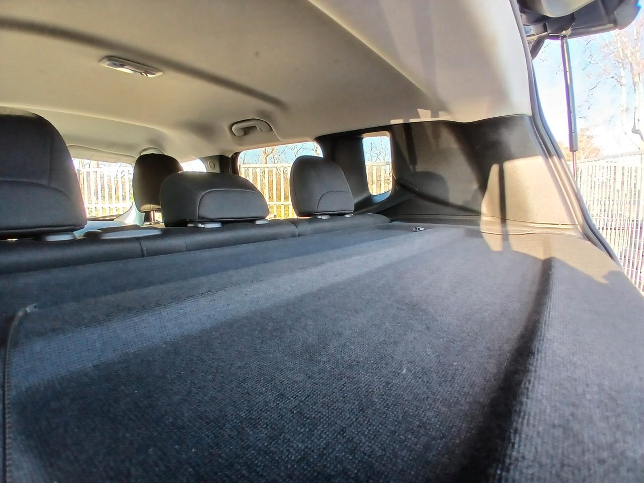 Jeep Renegade 1.6 Mjt 120CV Limited