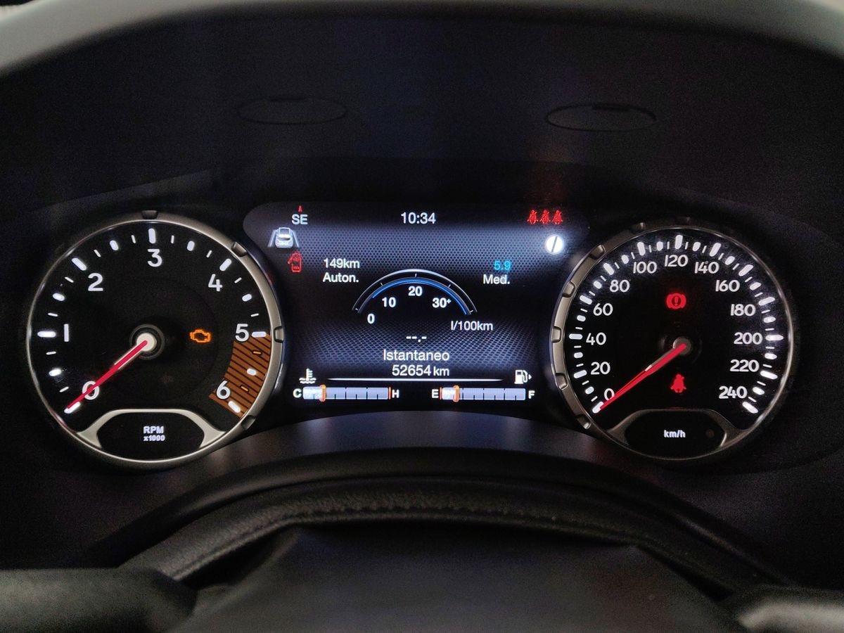 JEEP Renegade - Renegade 1.6 Mjt 130 CV Limited