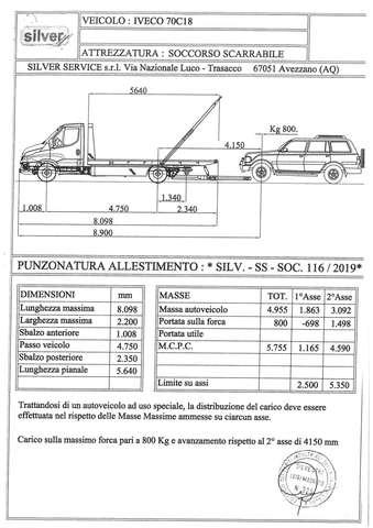 Iveco DAILY 72.18 CARROATTREZZI*SCARRABILE*FORCA*BRACCIO