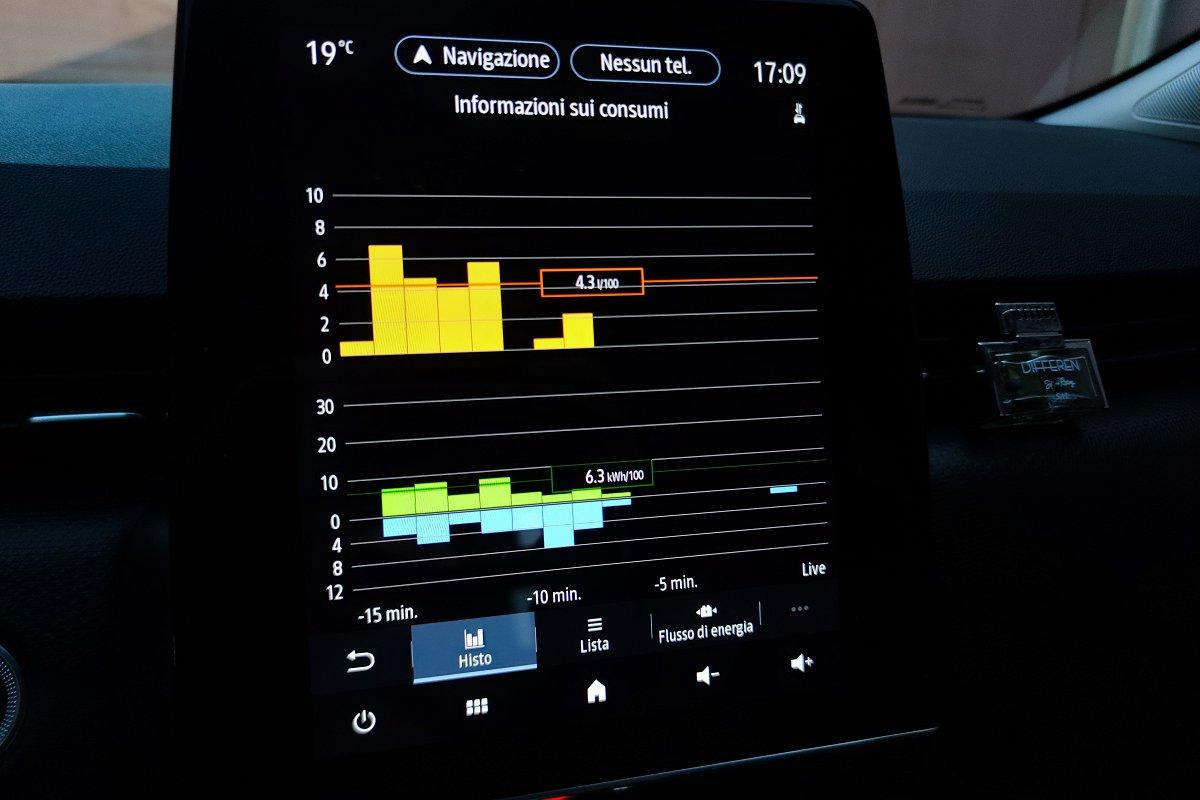 RENAULT Clio Full Hybrid E-Tech 140 CV 5 porte Intens