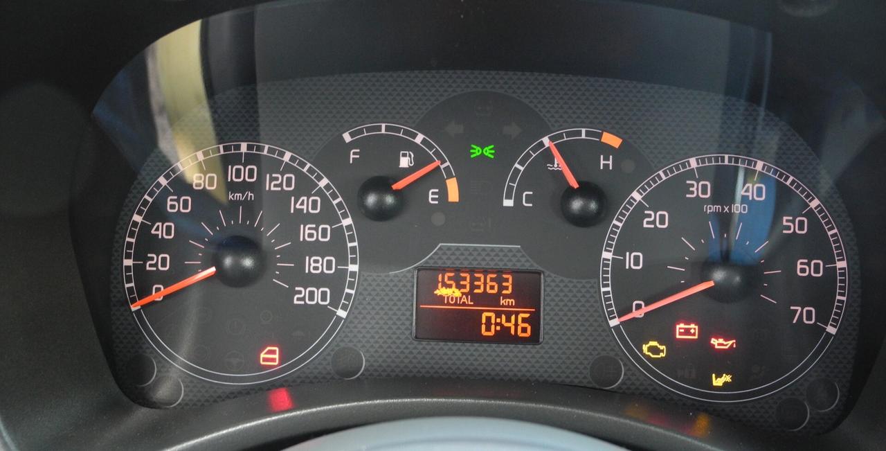 Fiat Panda 1.3 MJT 16V 4x4 Climbing