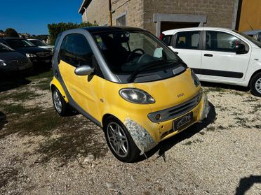 Smart Fortwo Neopatentati