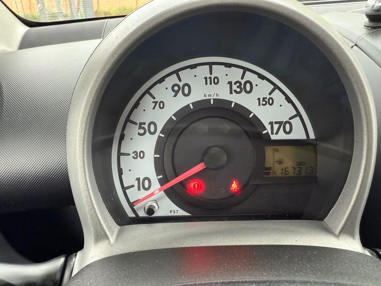 Toyota Aygo 1.0 12V VVT-i 5 porte Now Connect