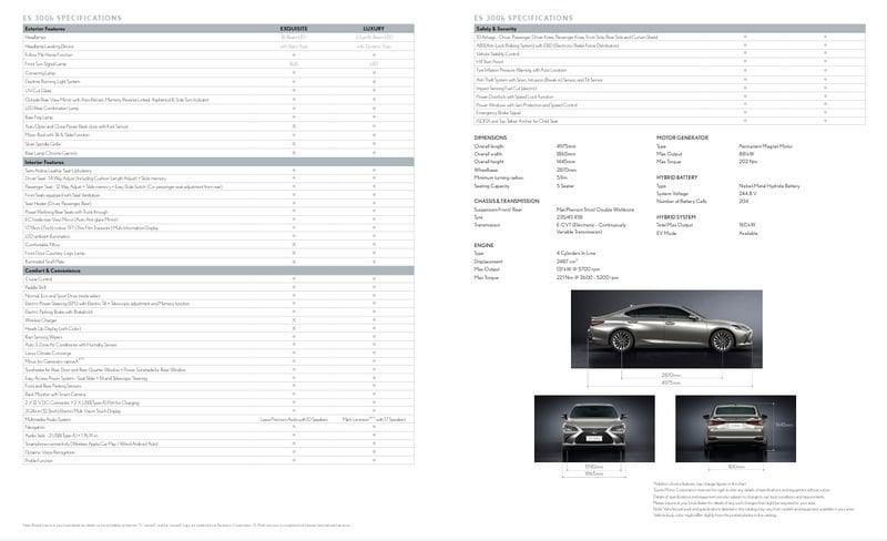 Lexus ES ES Hybrid Executive