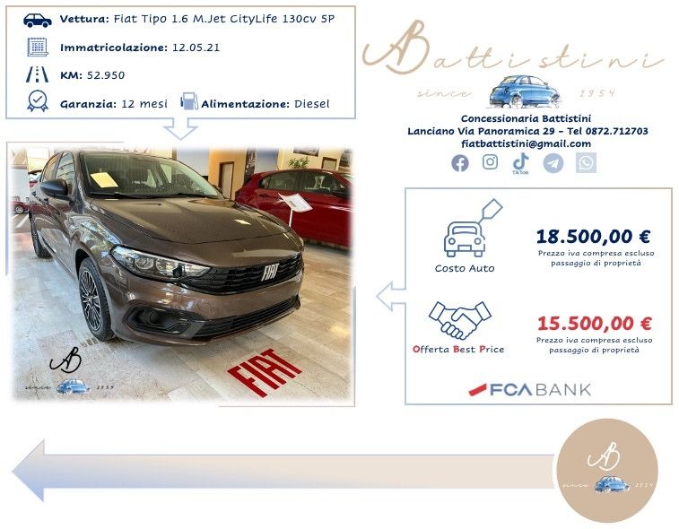 Fiat Tipo 1.6 Mjt S&S 4 porte City Life