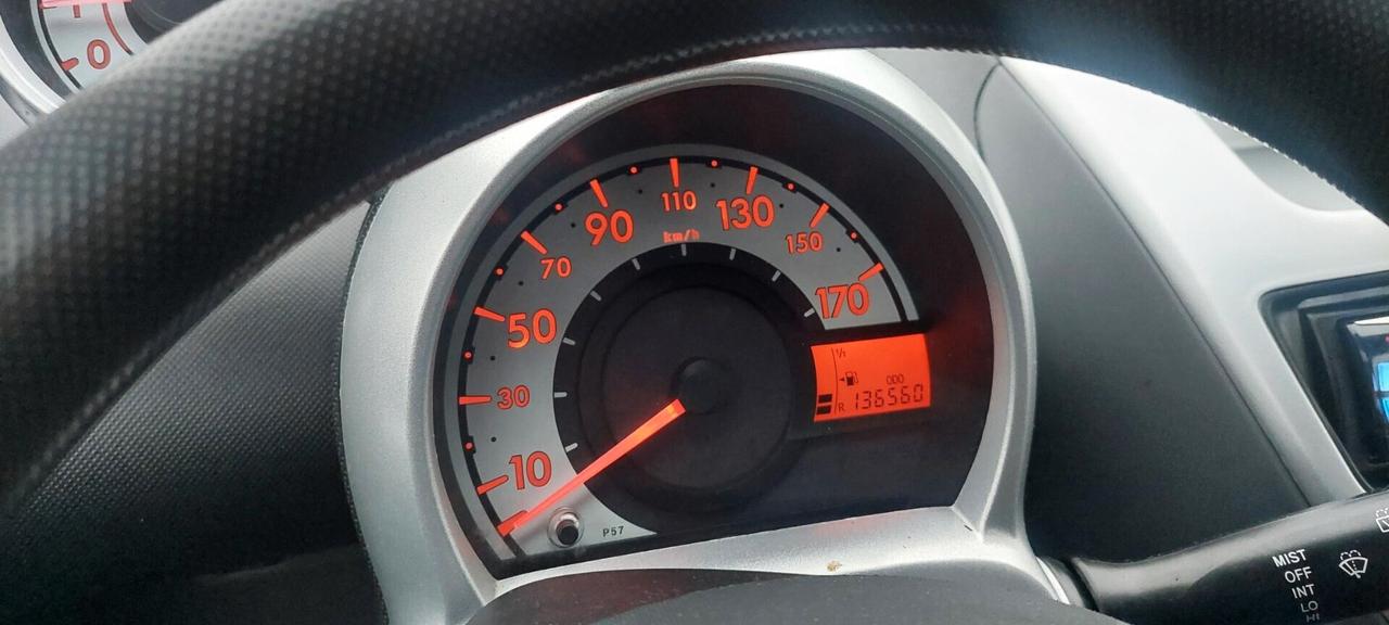 CITROEN C1 - UNICO PROP - CONSUMI RIDOTTI