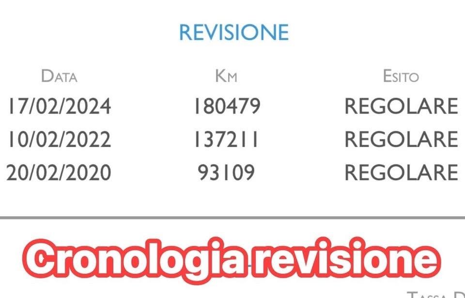 Fiat 500L 1.3 Multijet 95 CV Business