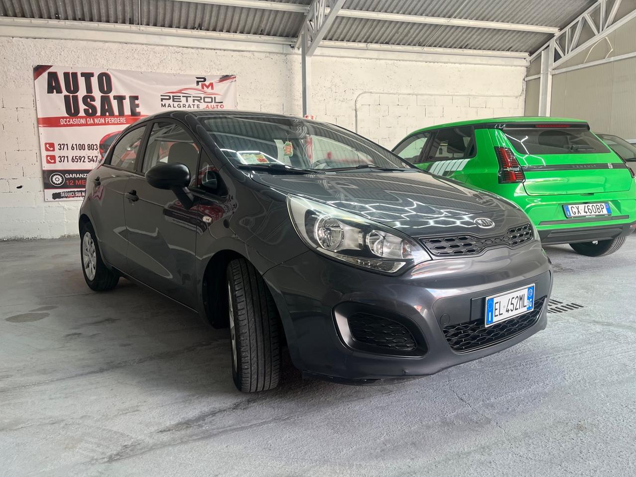 KIA RIO - NEOPATENTATI