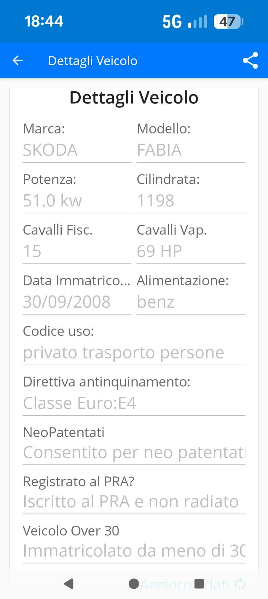 Skoda Fabia 1.2 12V 70CV 5p. Style