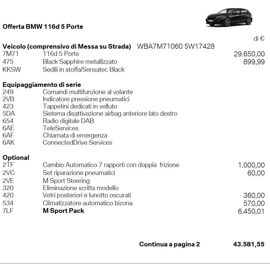 Bmw 116 116d 5p. Msport
