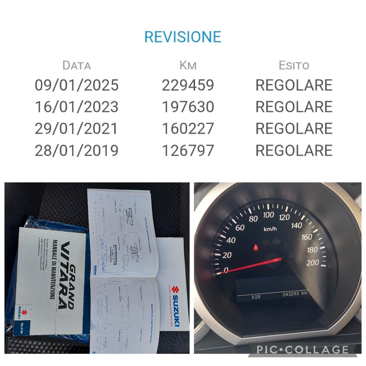 Suzuki Grand Vitara 1.9 DDiS 5 porte Executive 4x4