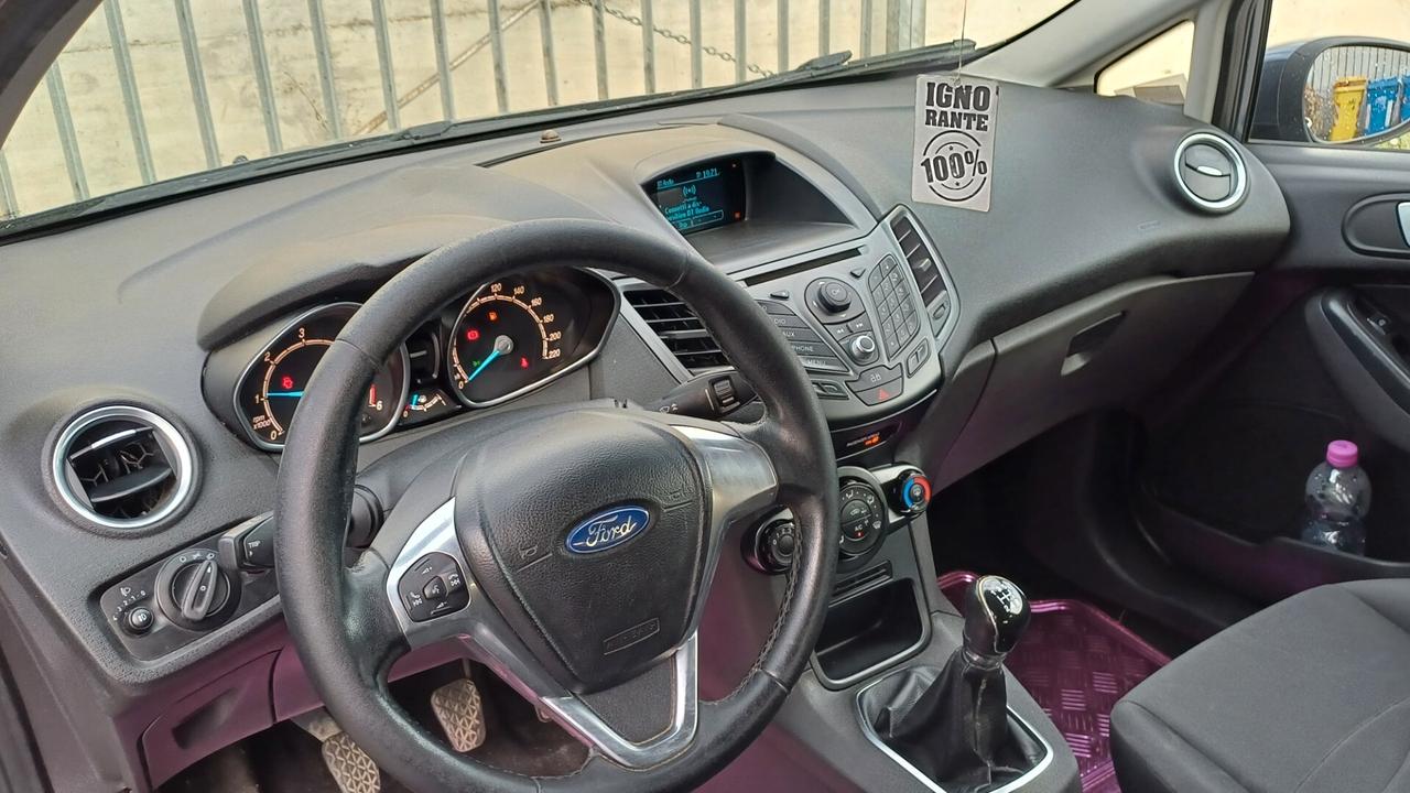 Ford Fiesta 1.5 TDCi 75CV