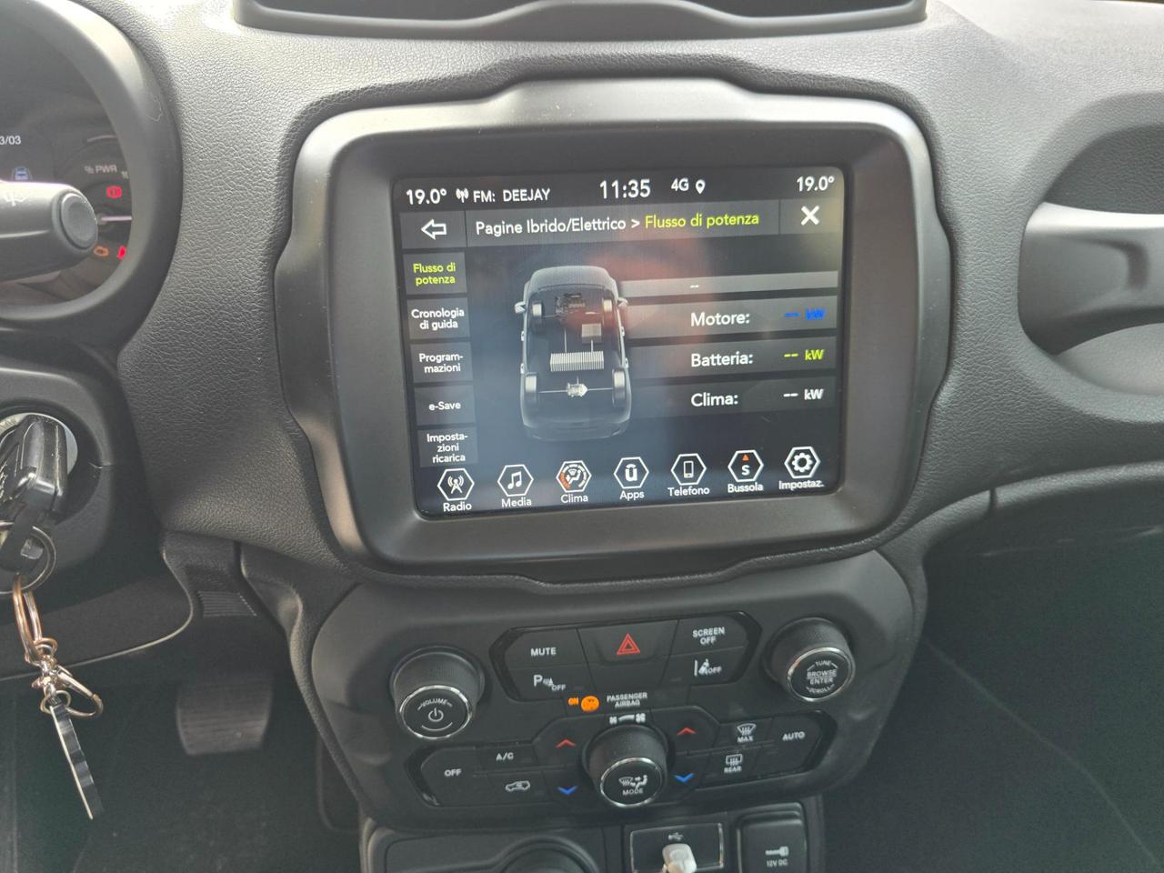 Jeep Renegade 1.3 t4 phev limited 4xe at6