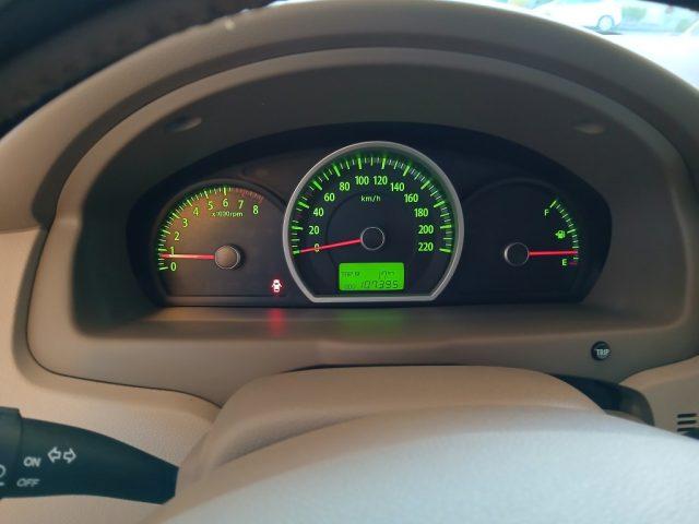 KIA Sportage 2.0 141CV Active EcoSuv