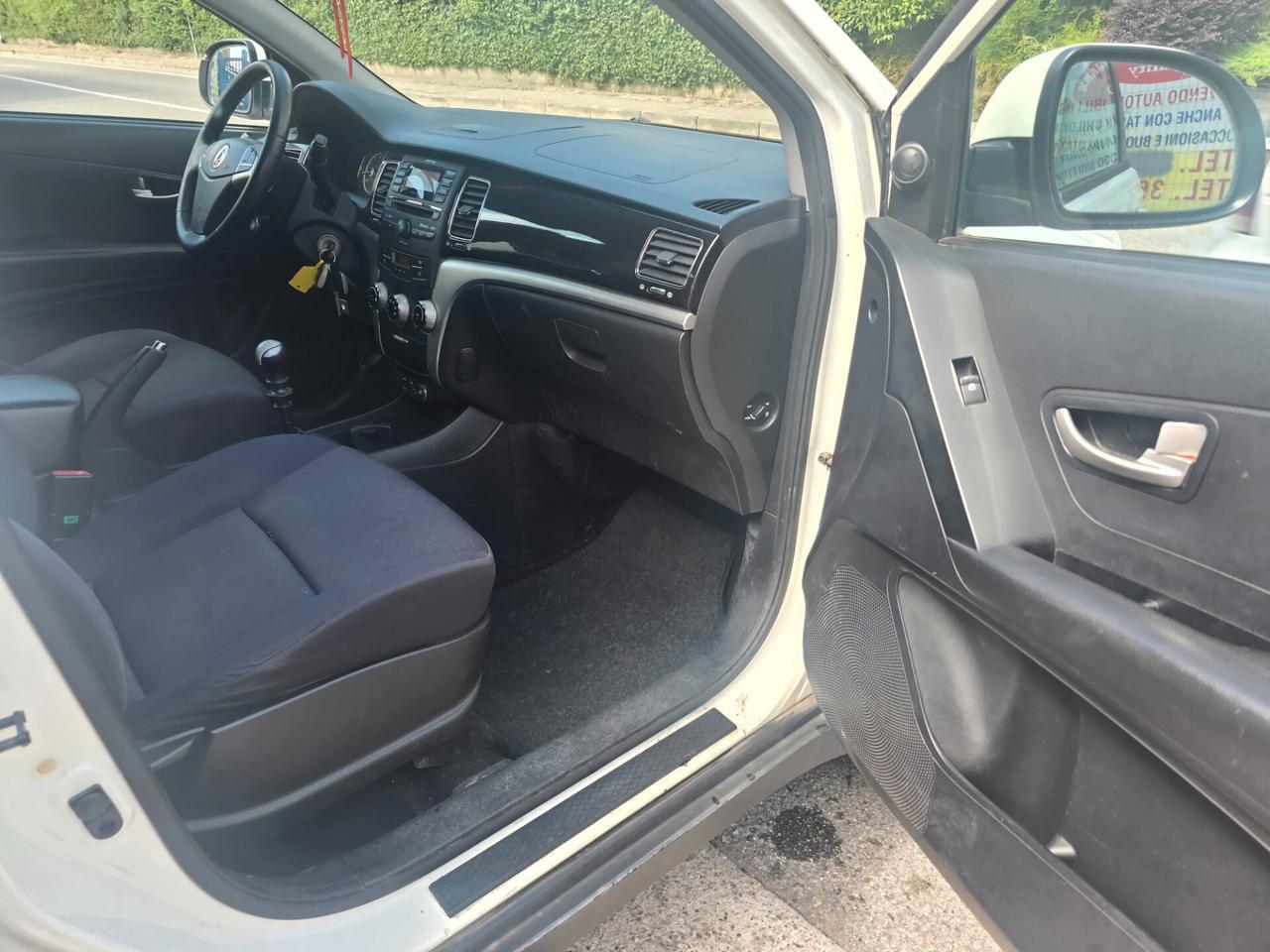 Ssangyong Korando 2.0 2WD MT GPL C