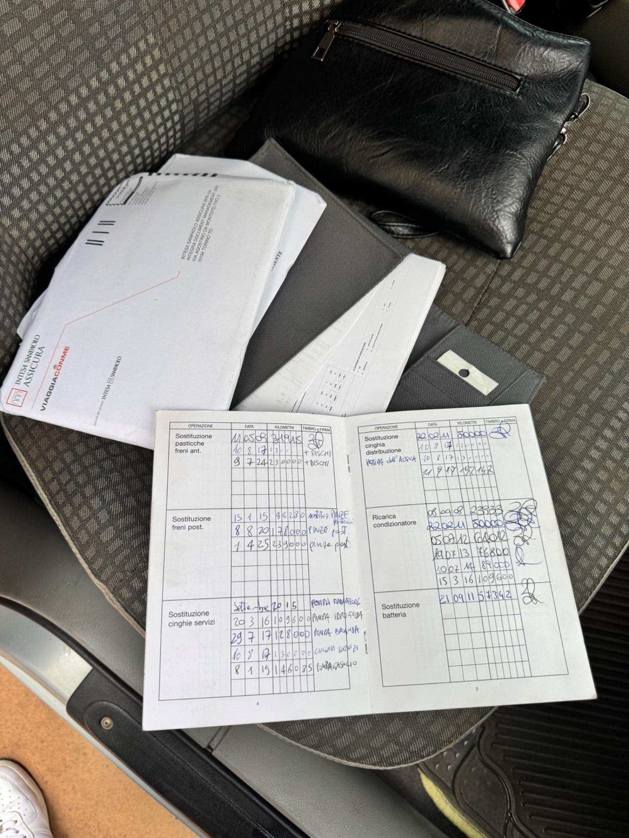 Renault Kangoo 1.9 dCi 4x4 5p. Fairway