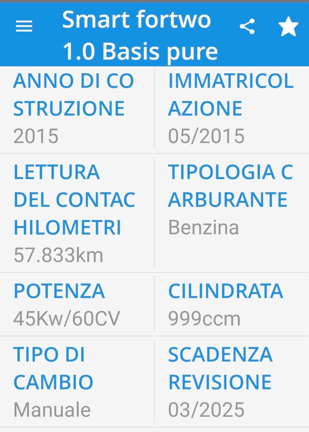 Smart ForTwo 1.0 PREZZO REALE GAR.12 MESI PRONTA CONSEGNA