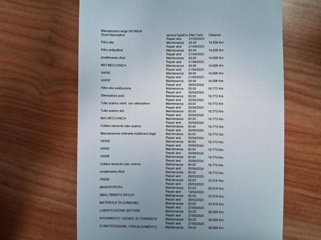 OPEL Mokka 1.2 Turbo Elegance GUARDA VIDEO PROVA su strada