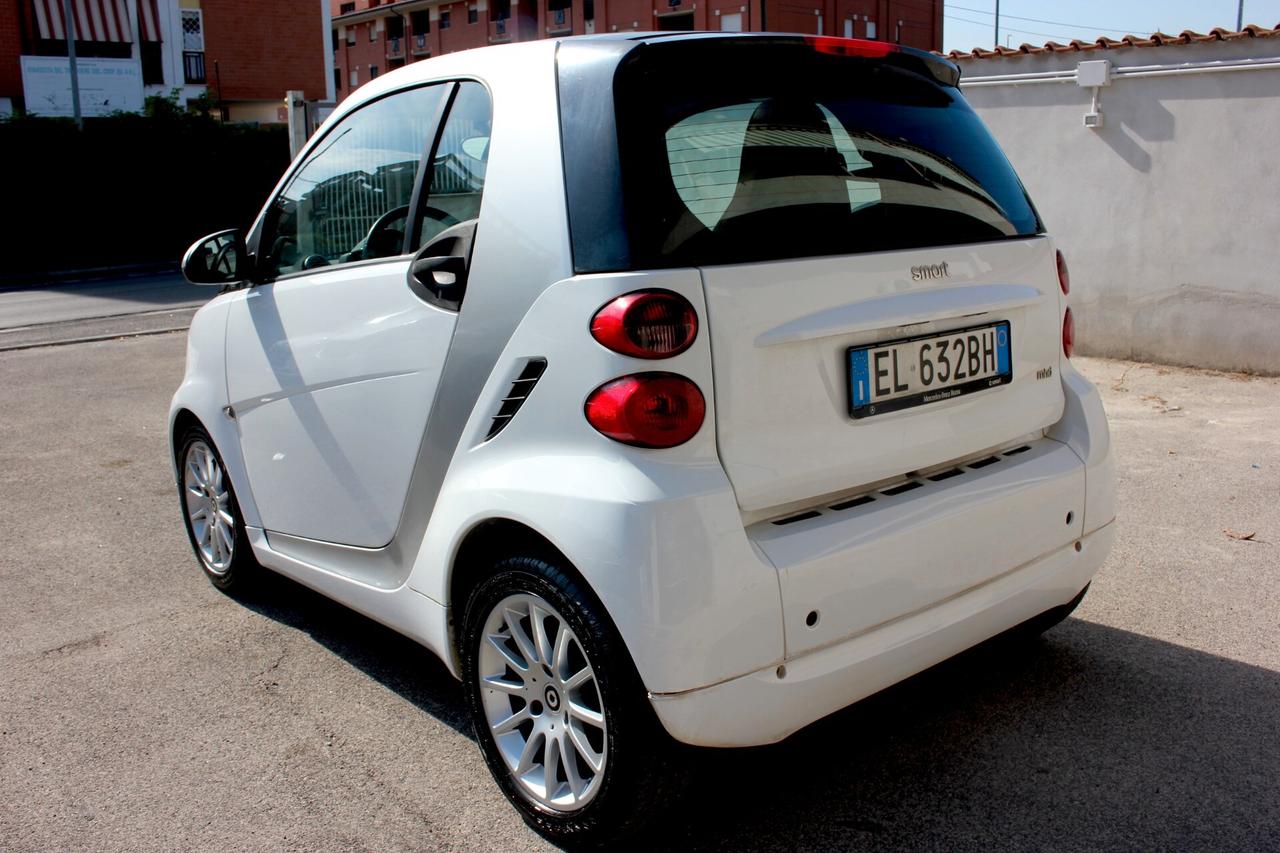 smart forTwo *PREZZO VERO* 1.0 mhd 71cv KM REALI CERTIFICATI FRIZIONE NUOVA TETTO PANORAMICO TAGLIANDATA E GOMMATA GARANZIA 12 MESI
