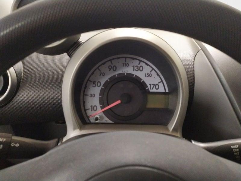 Citroën C1 5p 1.0 AmiC1