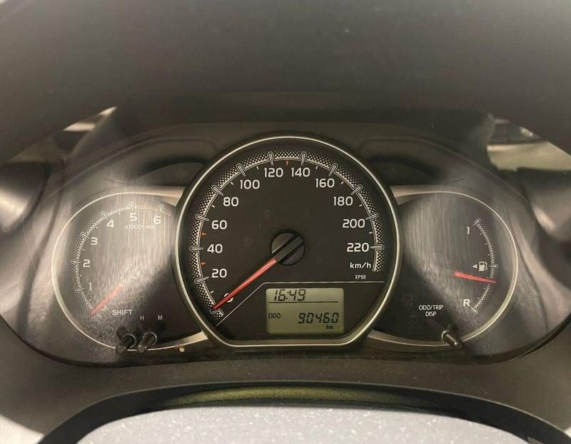 Toyota Yaris 1.4 D-4D 5 porte Active