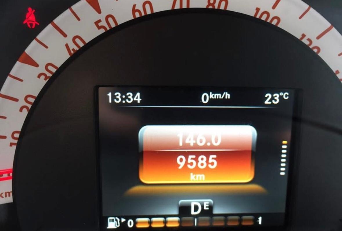 Smart COME NUOVA / GARANZIA / FINANZIAMENTI