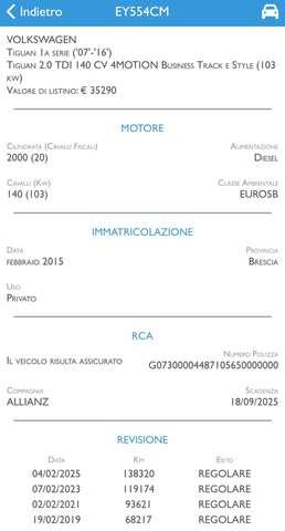 Volkswagen Tiguan 2.0 tdi Sport 140cv 4Motion Restyling Manuale