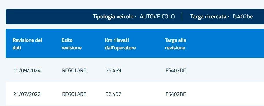 Ford EcoSport 1.0 EcoBoost 125 CV Start&Stop ST-Line