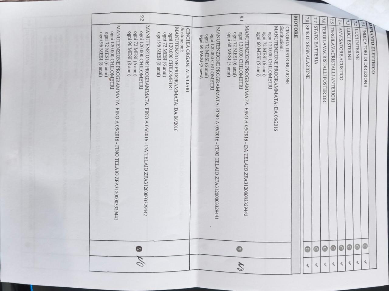 Fiat Panda 1.2 K-Way GPL