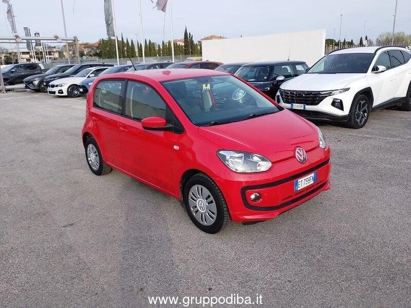 Volkswagen up! 5p 1.0 eco Move 68cv