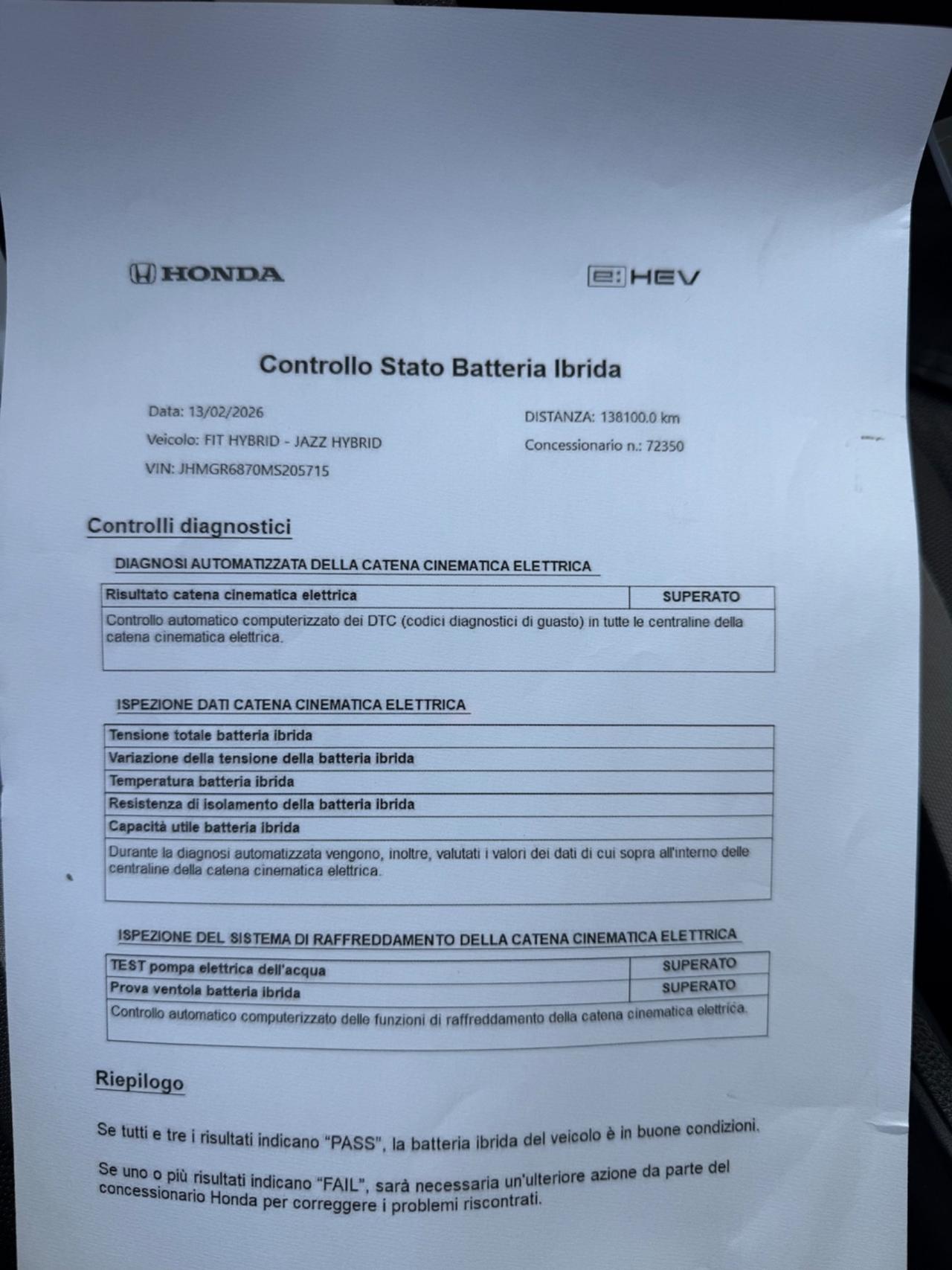 Honda Jazz CrosStar 1.5 HYBRID FULL OPT 2022 TOP