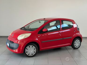 CITREN C1