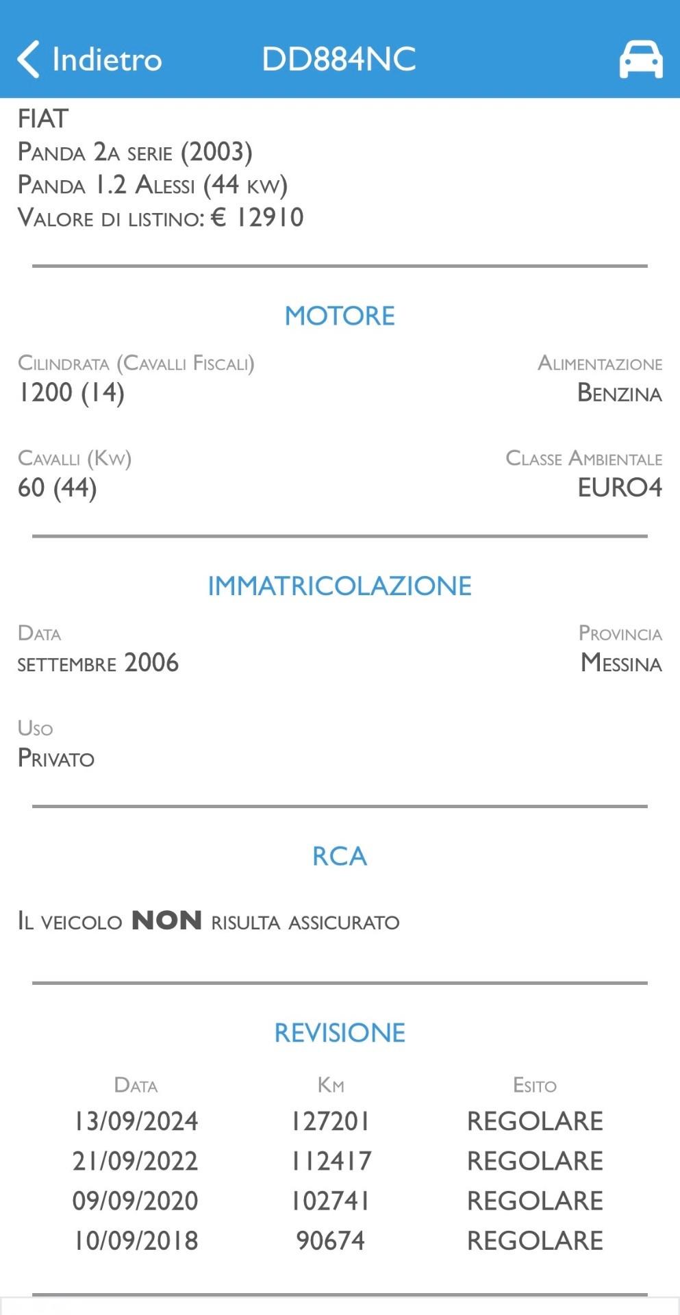 Fiat Panda 1.2 60 Cv Dynamic 130.000 Km - 2006