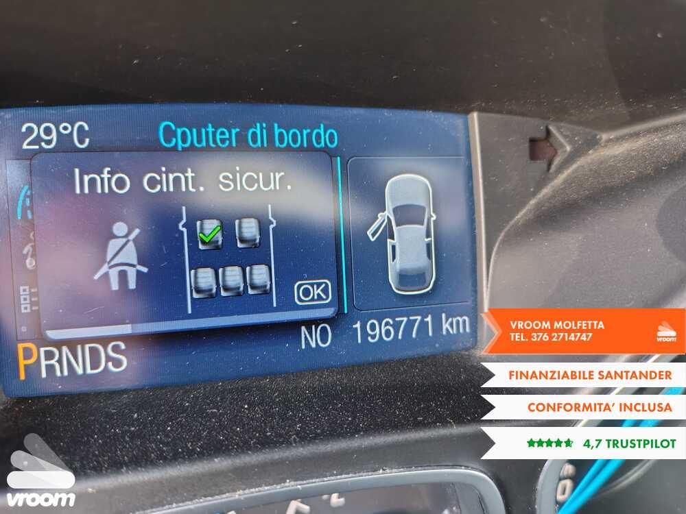 FORD Kuga 2ª serie 2.0 TDCI 4WD TETTO PANORAMICO