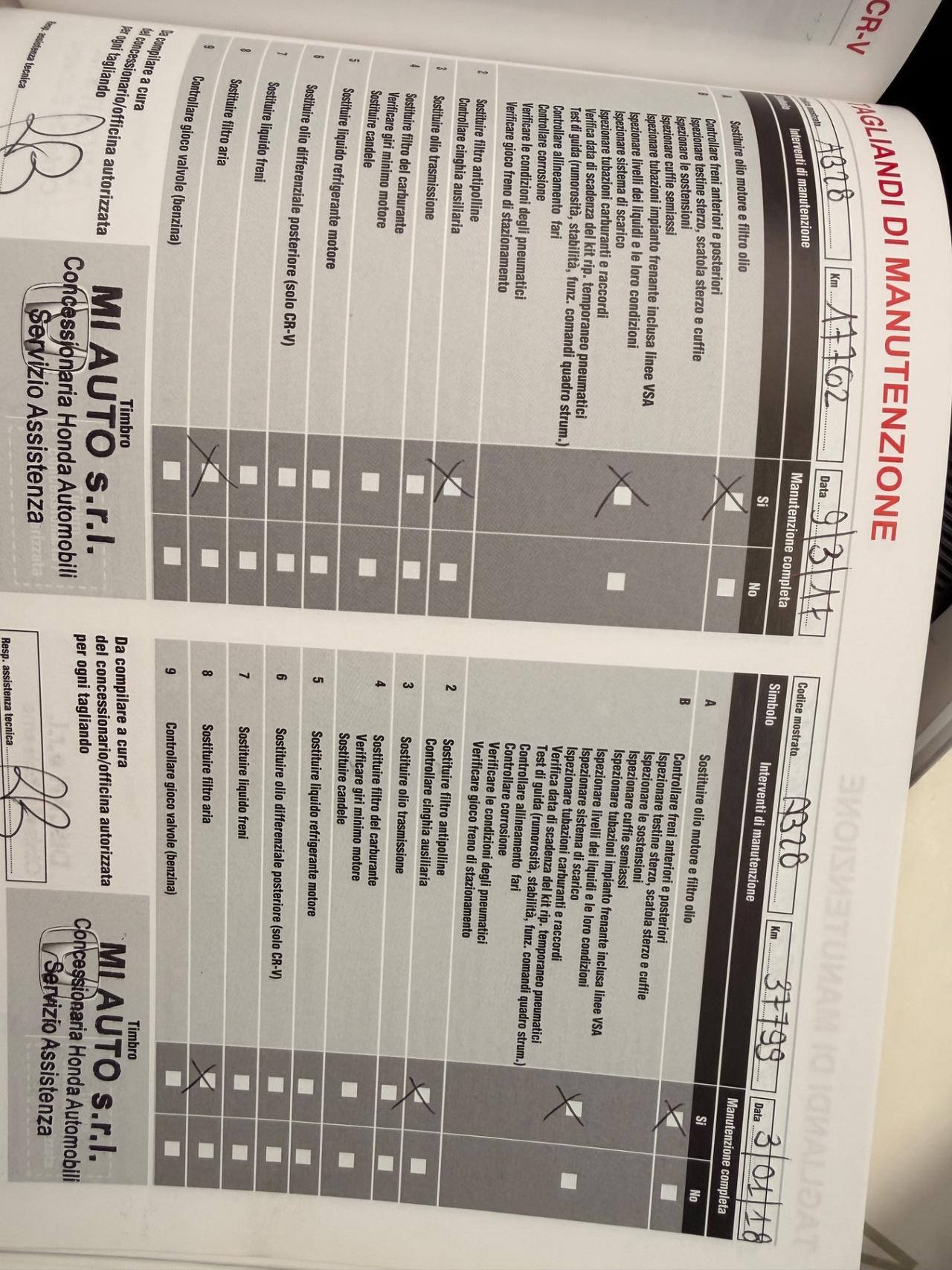 Honda CR-V 1.6 i-DTEC Elegance Navi ADAS AT 4WD